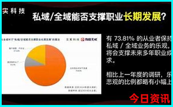 贵阳北到上海虹桥途经哪些地方